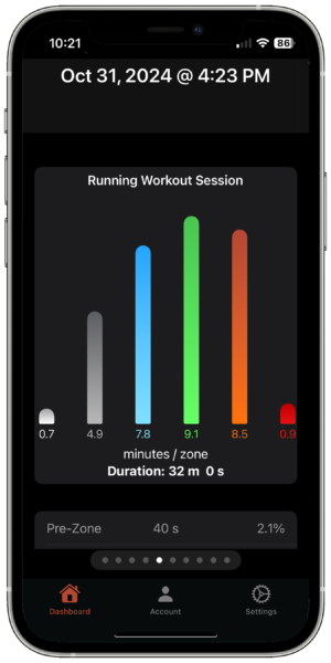 ZonePRO Audio dashboard showing time in zones